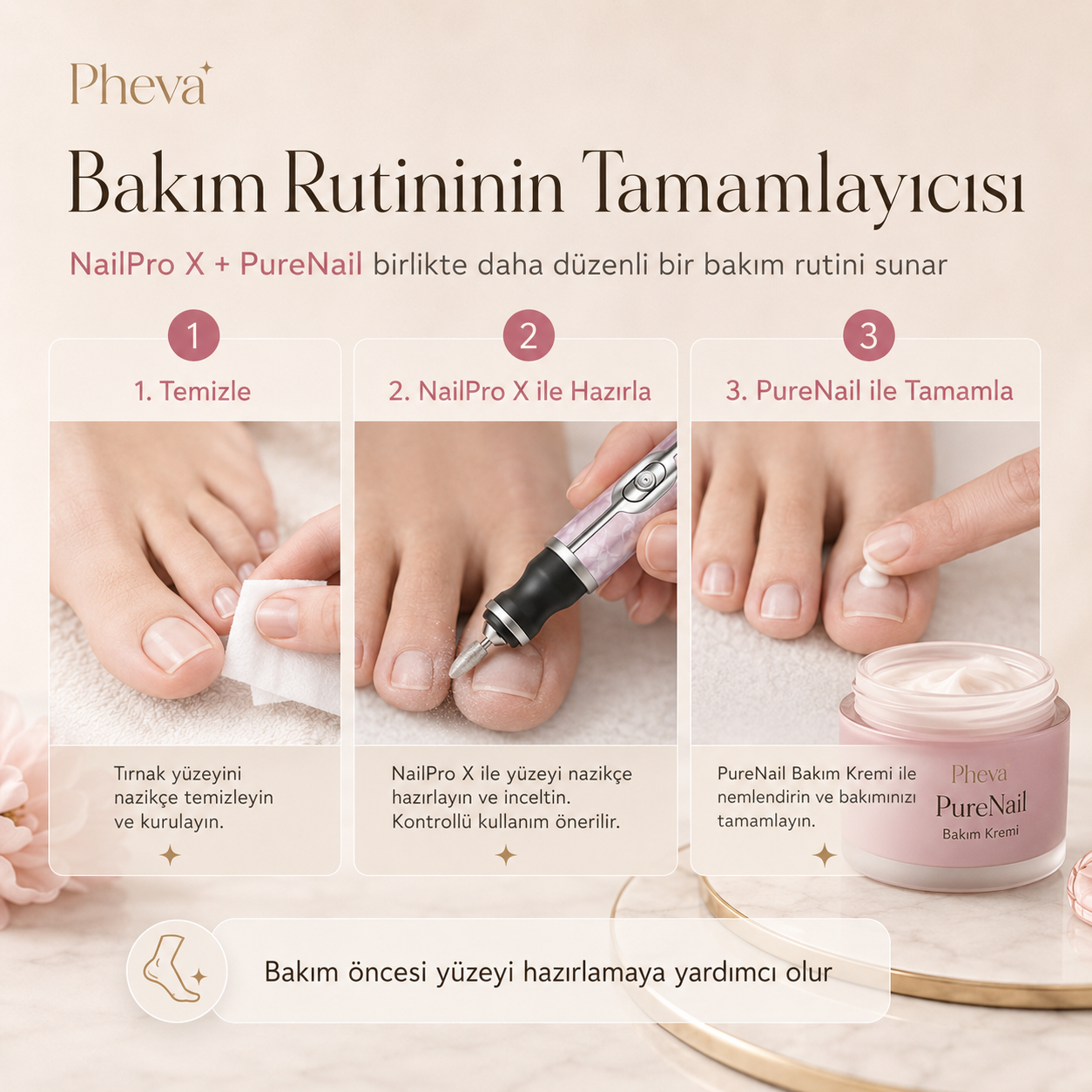 Pheva NailPro X